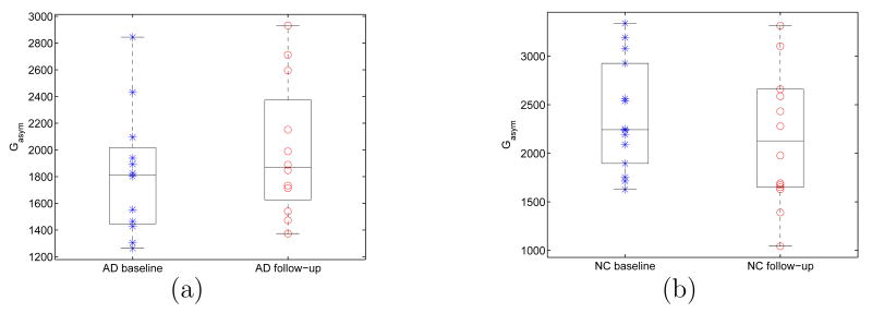 Fig. 17