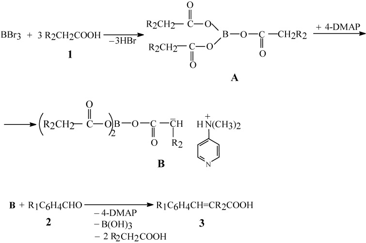 Scheme 2