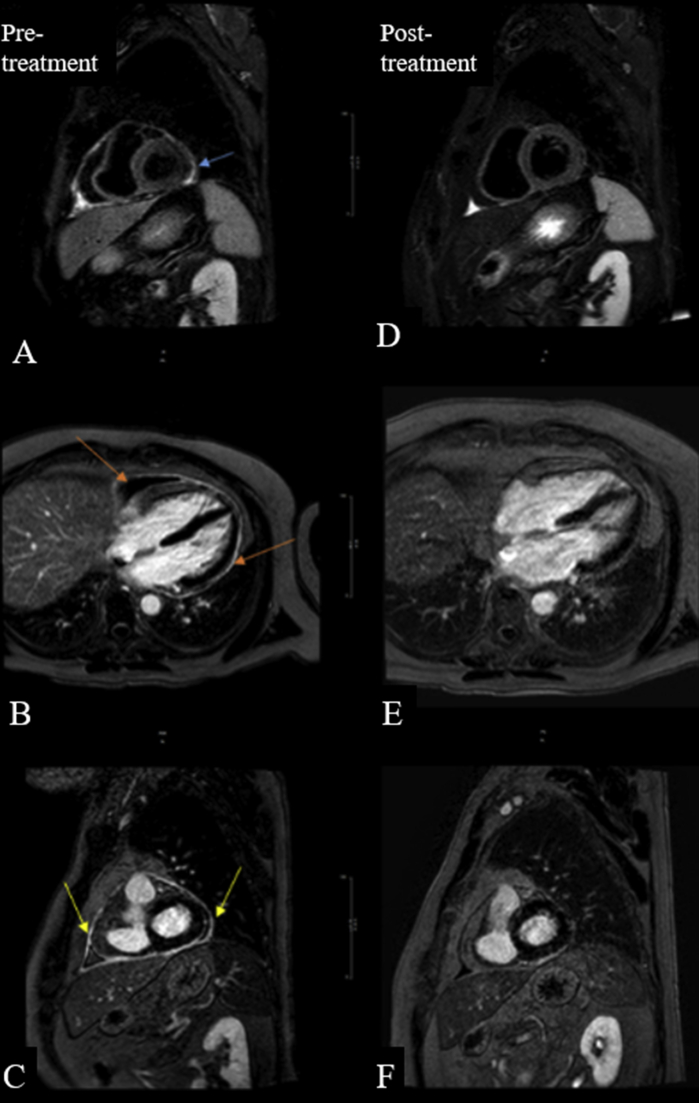 Figure 6