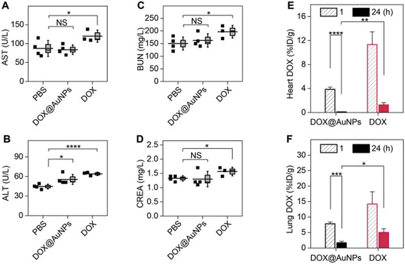 Fig. 9.