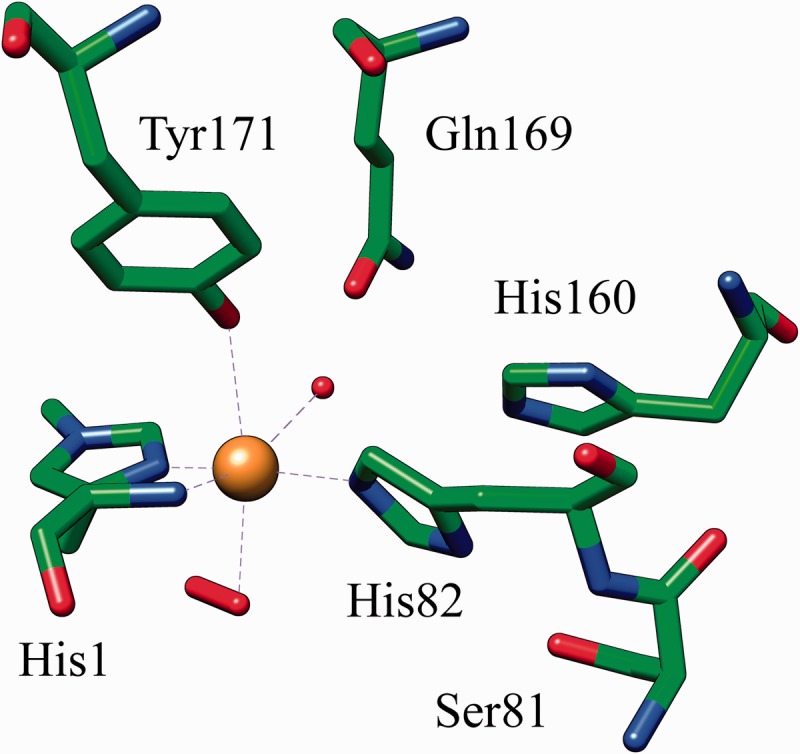 Figure 2: