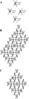 Figure 7.