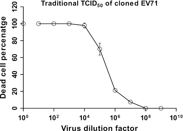 Fig. 1