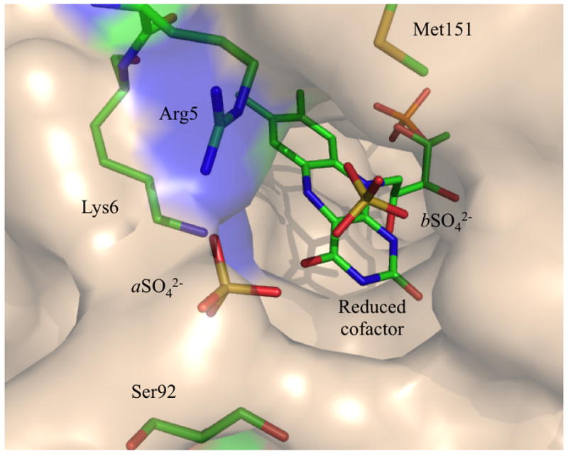 Figure 4