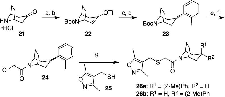 Scheme 4