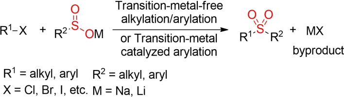Scheme 6