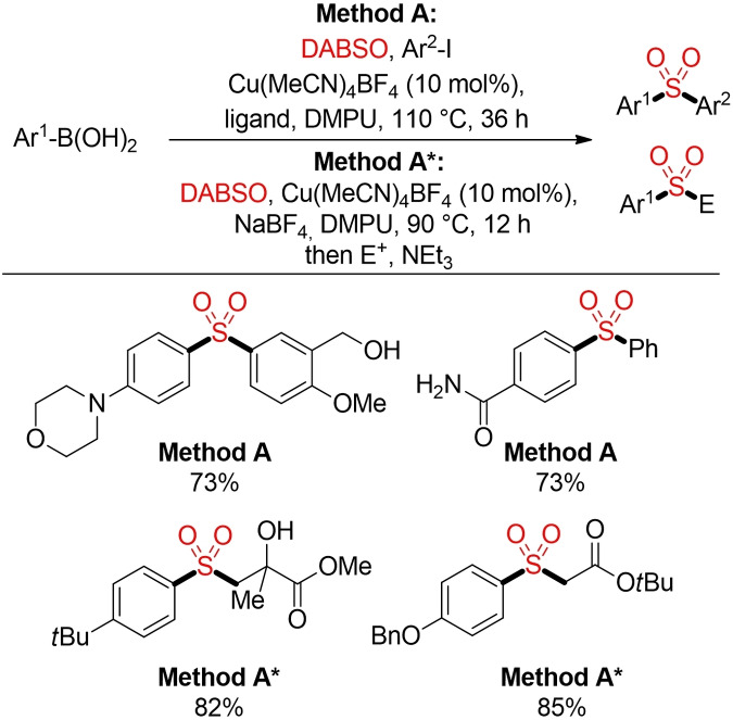 Scheme 31