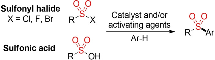 Scheme 4