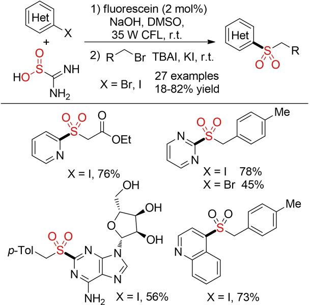 Scheme 54
