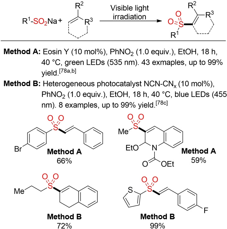 Scheme 38