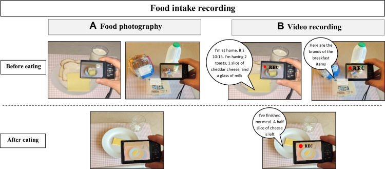 Figure 2