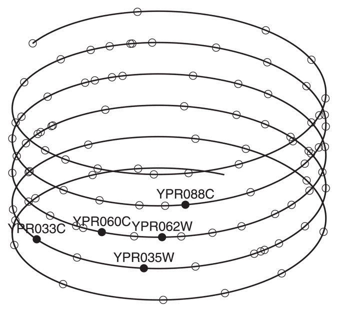 Figure 16