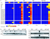 FIG. 7.