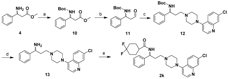 Scheme 2a