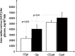 <b>FIG. 3.</b>