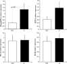 <b>FIG. 4.</b>