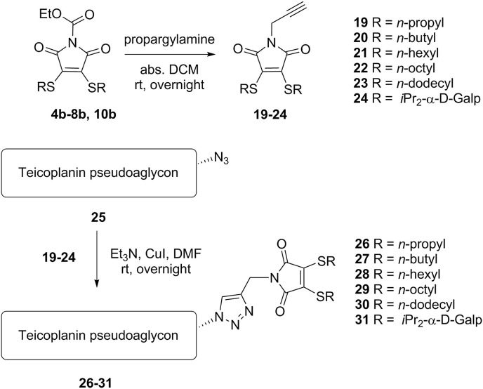 Scheme 2