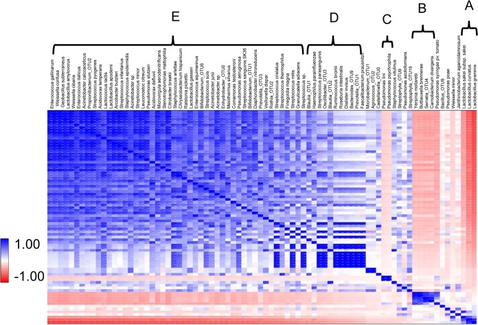 FIG 7