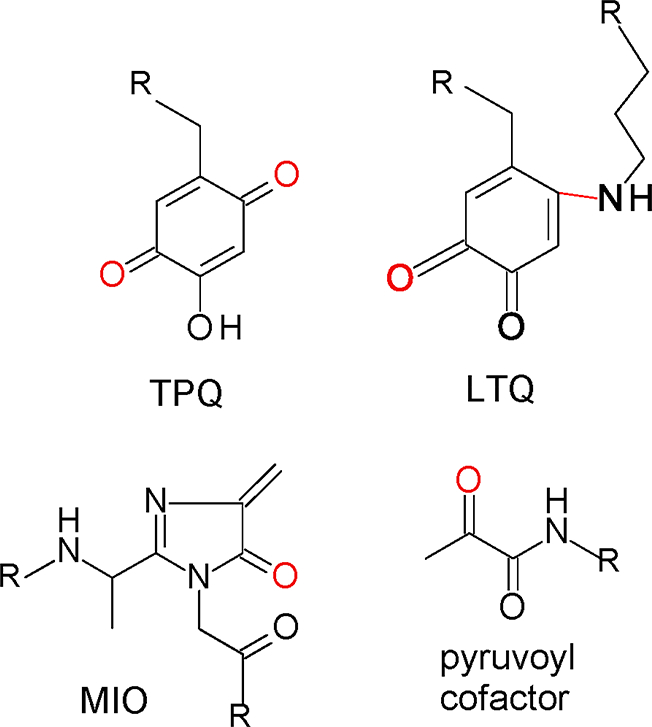 Figure 7.