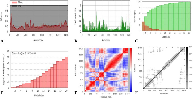 Fig. 11