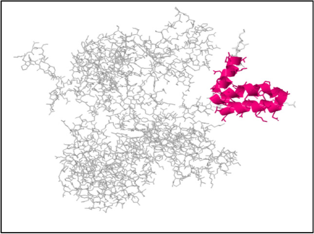 Fig. 7