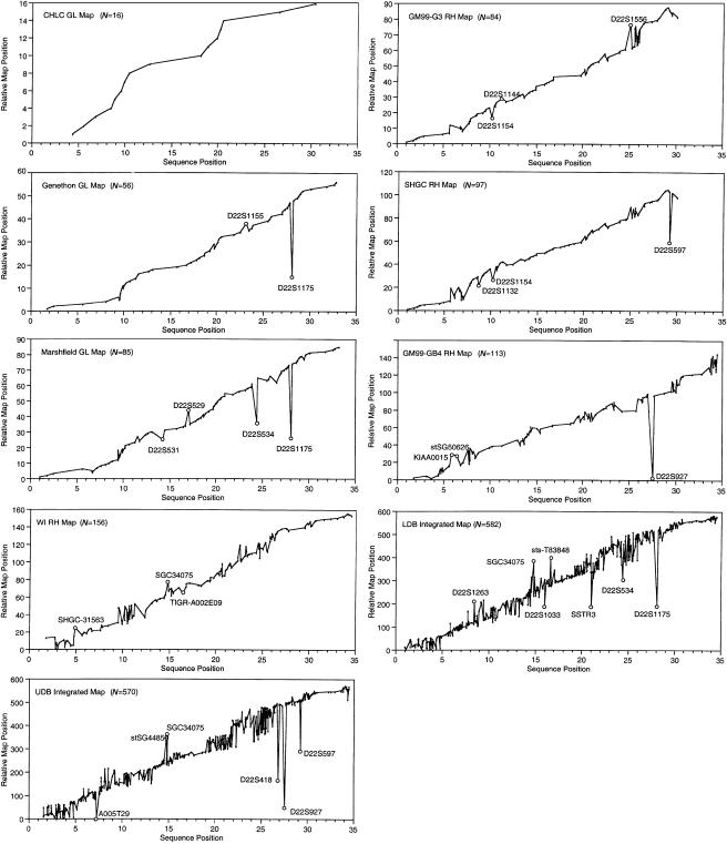 Figure  1