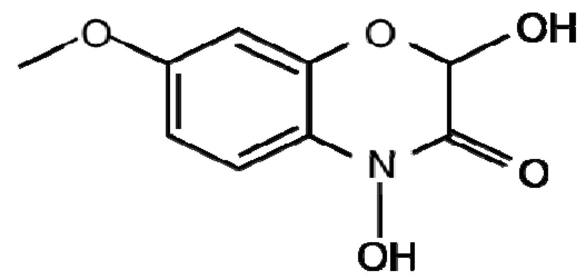 graphic file with name metabolites-01-00064t1.jpg