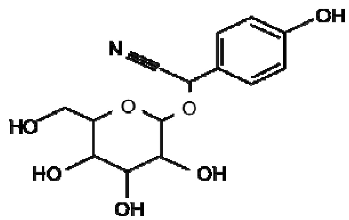 graphic file with name metabolites-01-00064t7.jpg