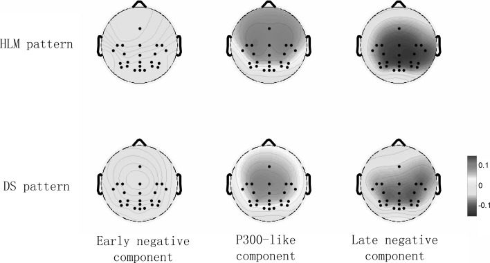 Fig. 4