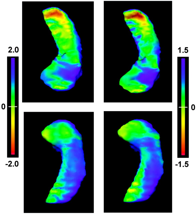 Fig 2.