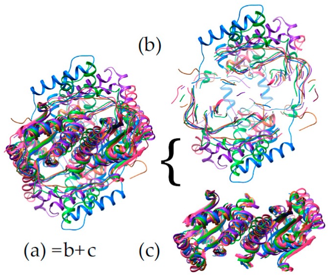 Figure 6