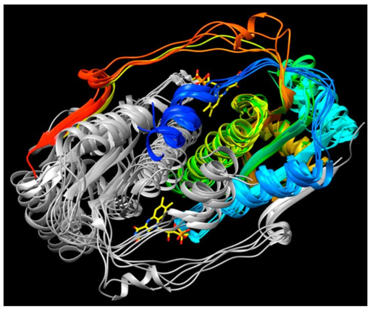 Figure 7