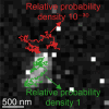 Figure 5: