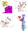 FIG 3