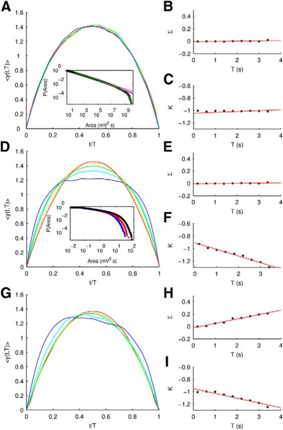 Figure 11.