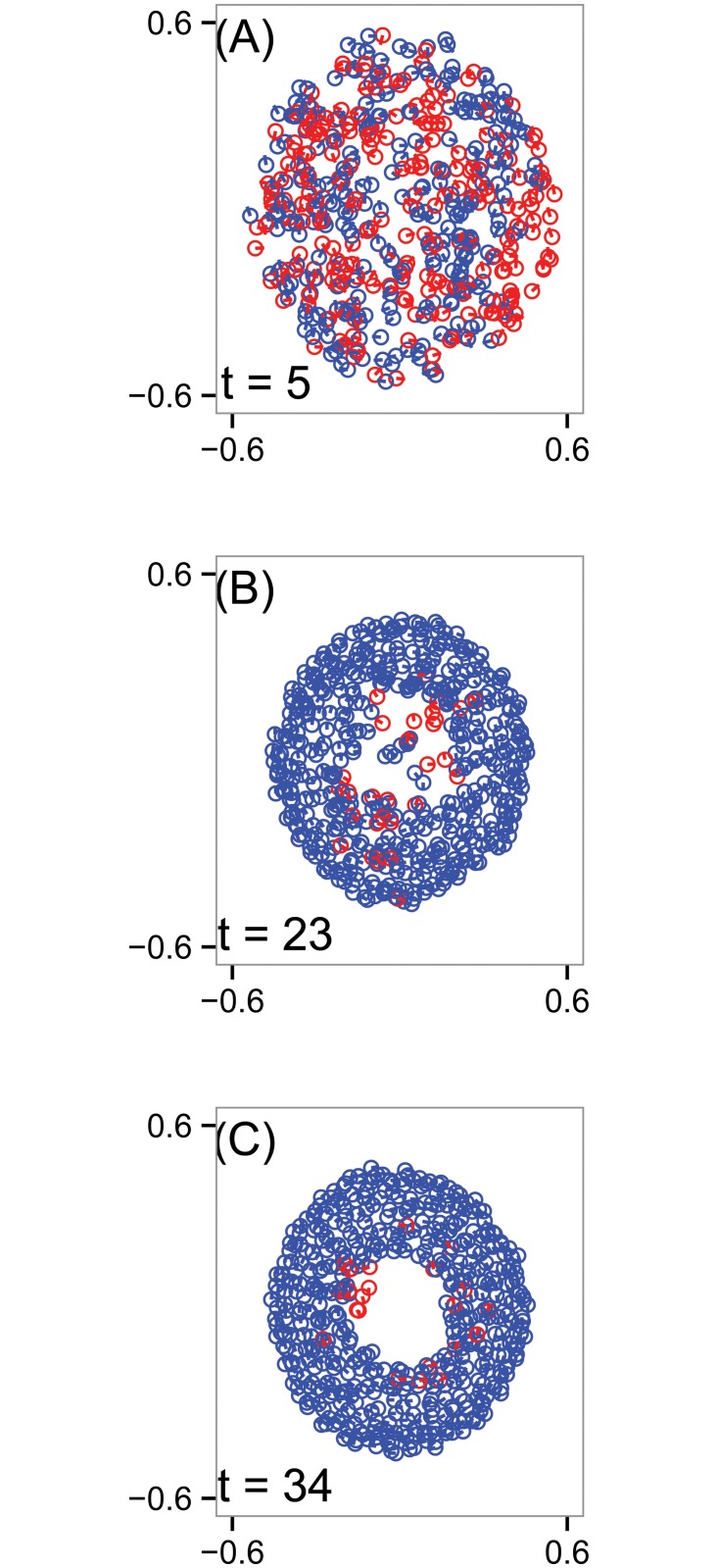 Fig 11