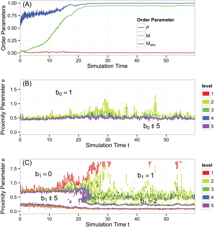 Fig 12