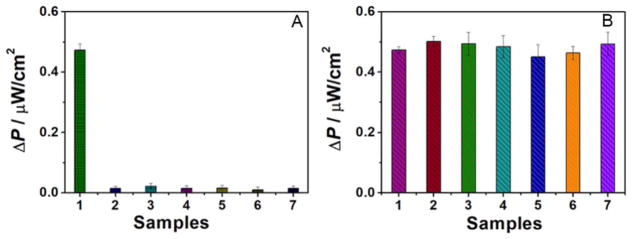 Fig. 9