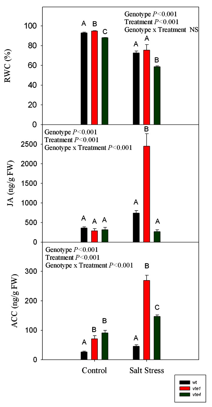 graphic file with name psb-8-e23136-g9.jpg