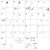 FIG. 2.