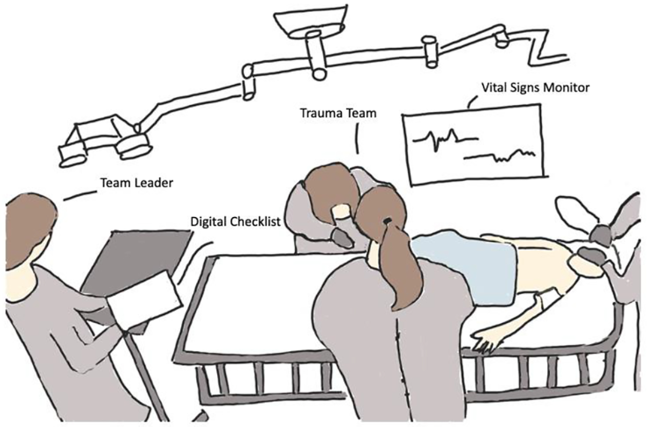 Figure 1: