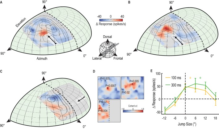 Figure 3.