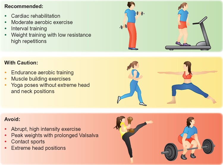 Graphical abstract