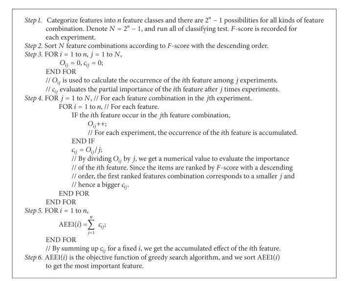 Algorithm 1