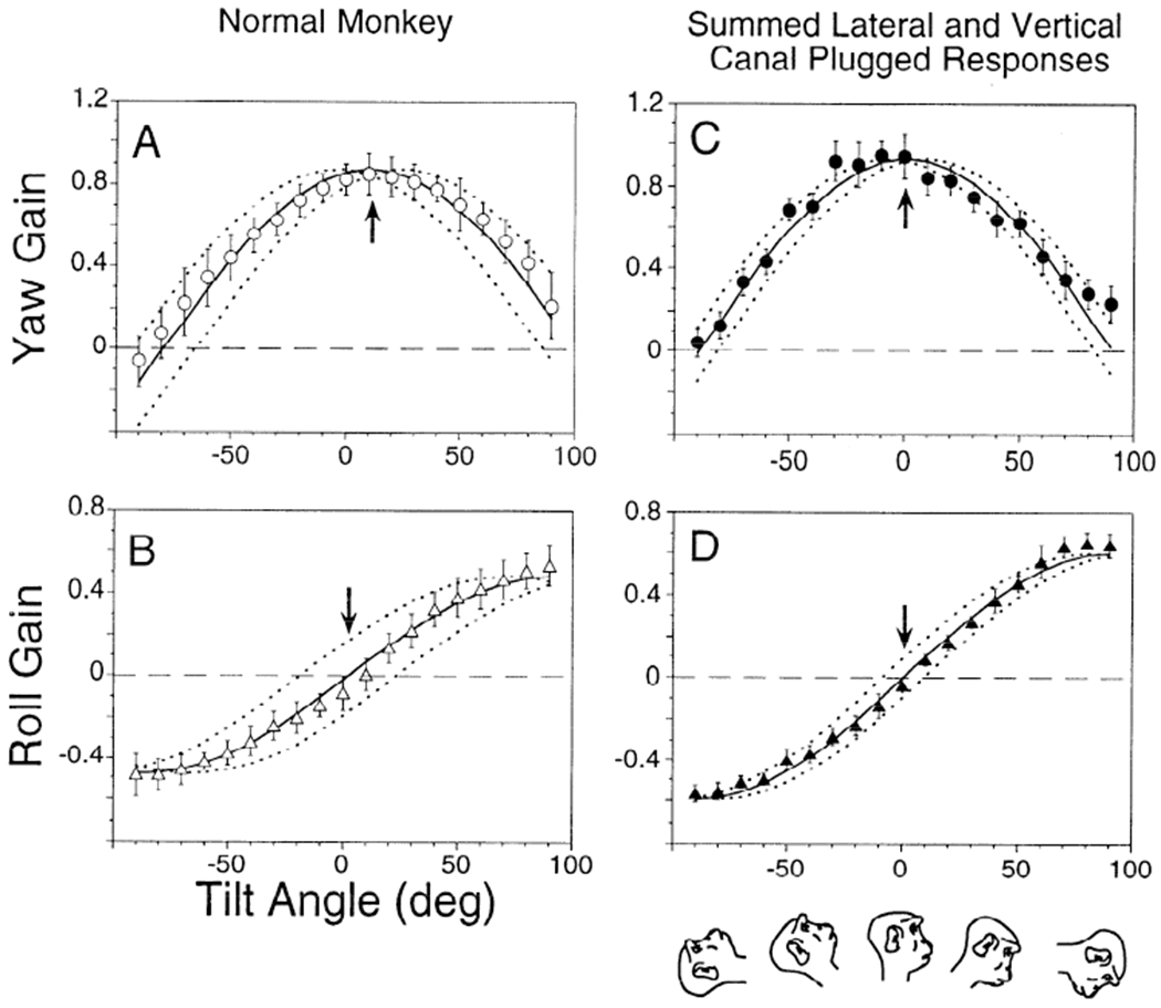 FIG. 6.