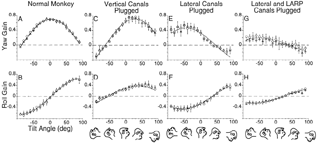 FIG. 11.