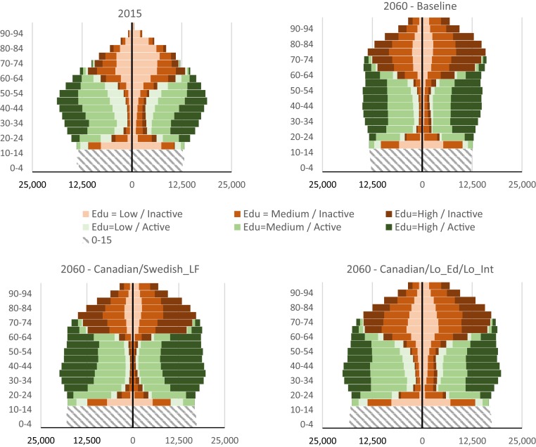 Fig. 4.