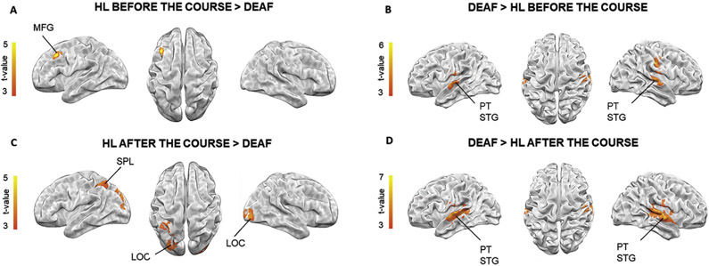 Fig. 4 –