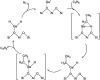 Scheme 3