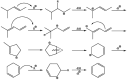 Scheme 7